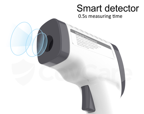 Non-Contact Infrared Thermometers - CE CERTIFIED - 5PCS